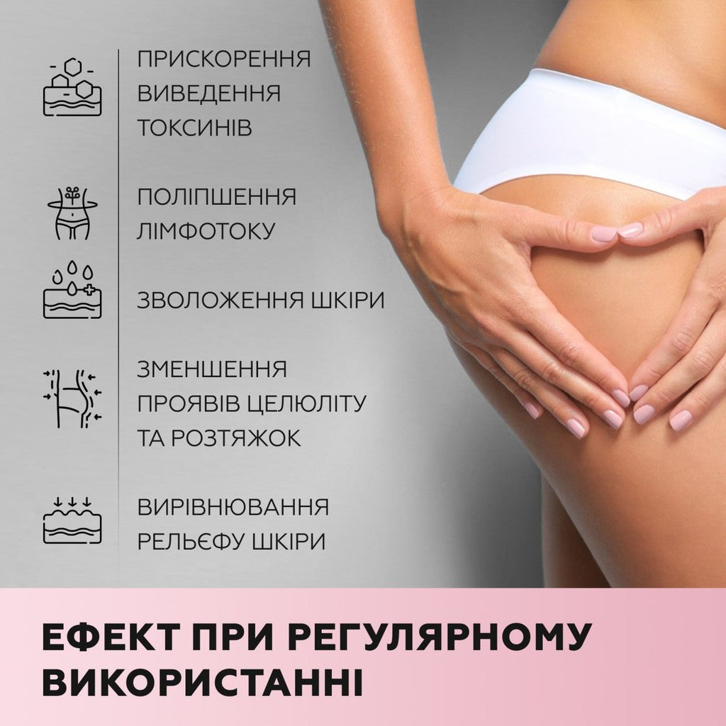 Масло массажное Anti Cellulite Massage Oil Joko Blend 100 мл