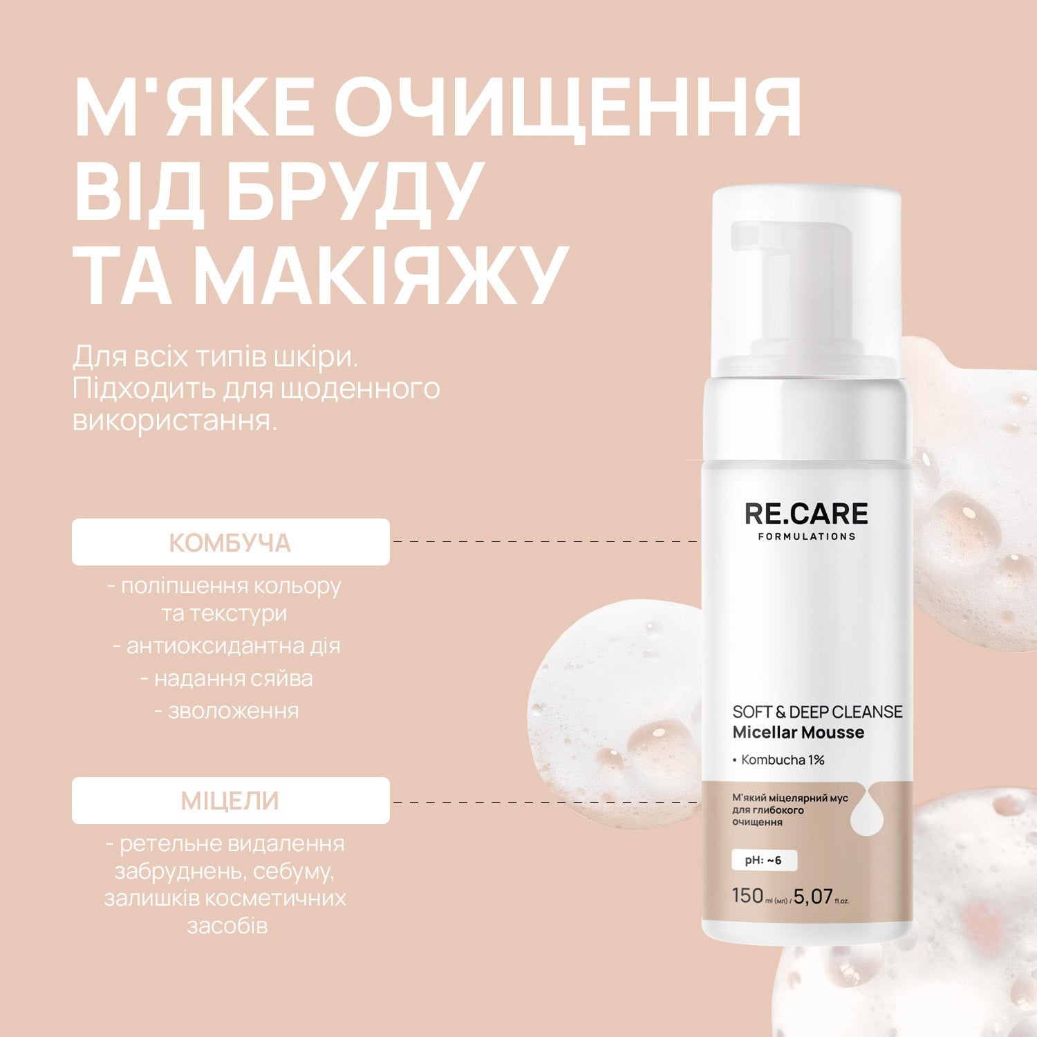 Мягкий мицеллярный мусс для глубокой очистки Soft & Deep Cleanse Micellar Mousse RECARE 150 мл