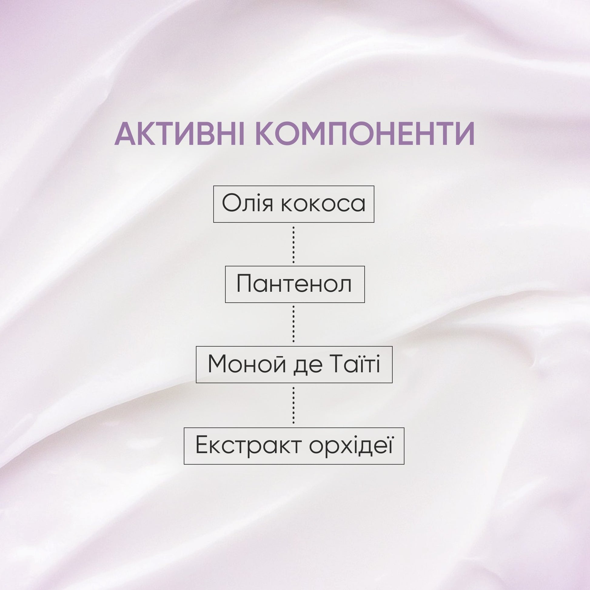 Парфюмированный лосьон для тела Oud Rosewood Joko Blend 250 мл