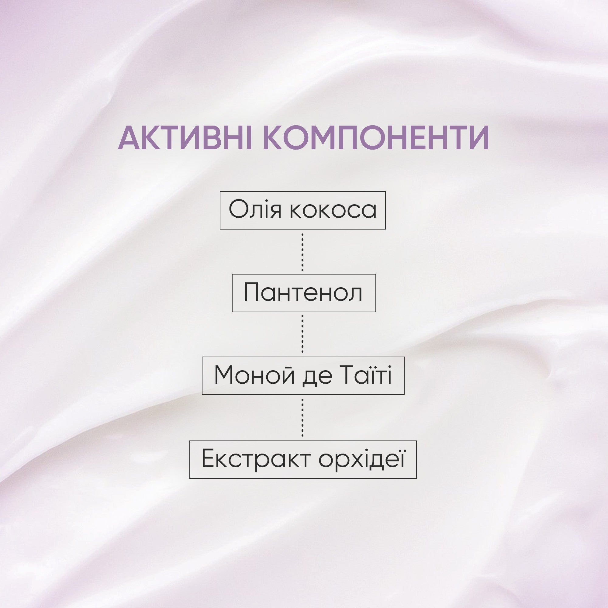 Парфюмированный лосьон для тела Oud Rosewood Joko Blend 250 мл