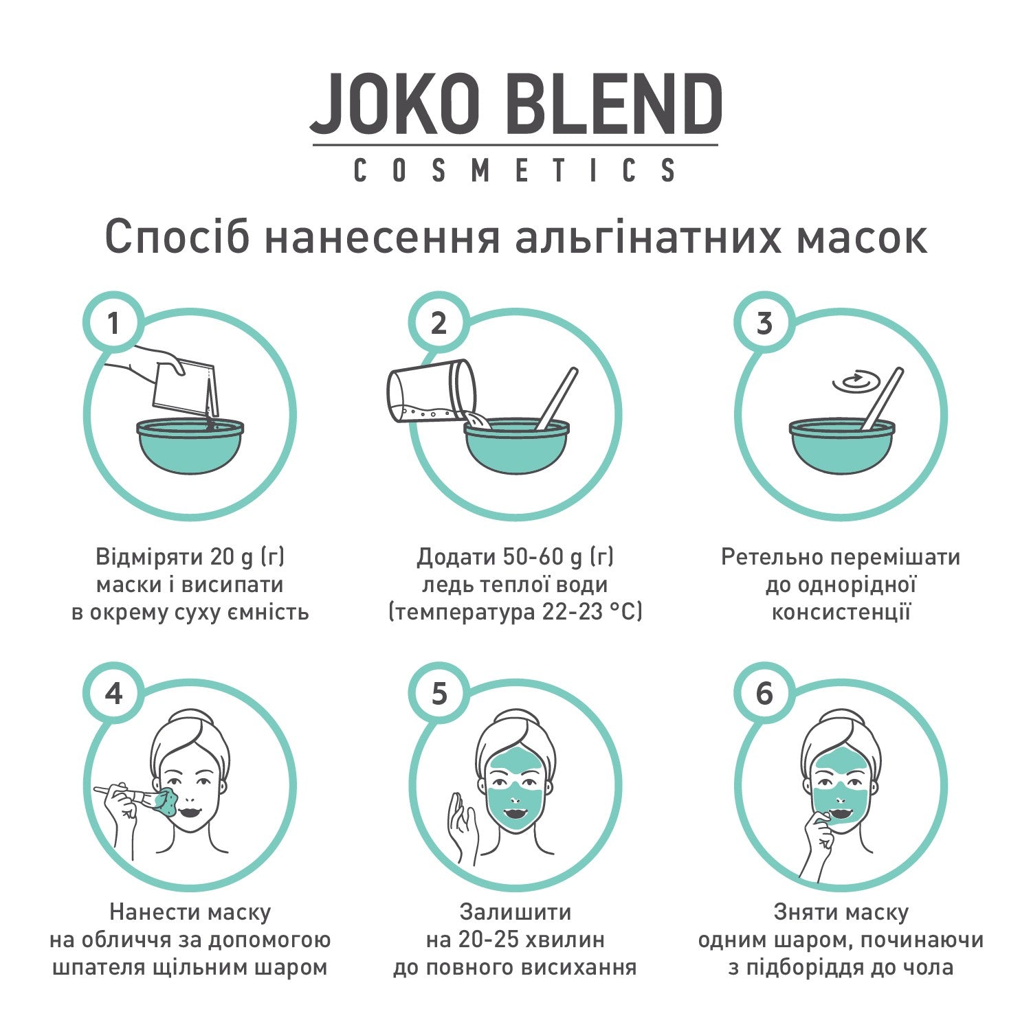 Альгинатная маска вокруг глаз с пептидами Joko Blend 20 г
