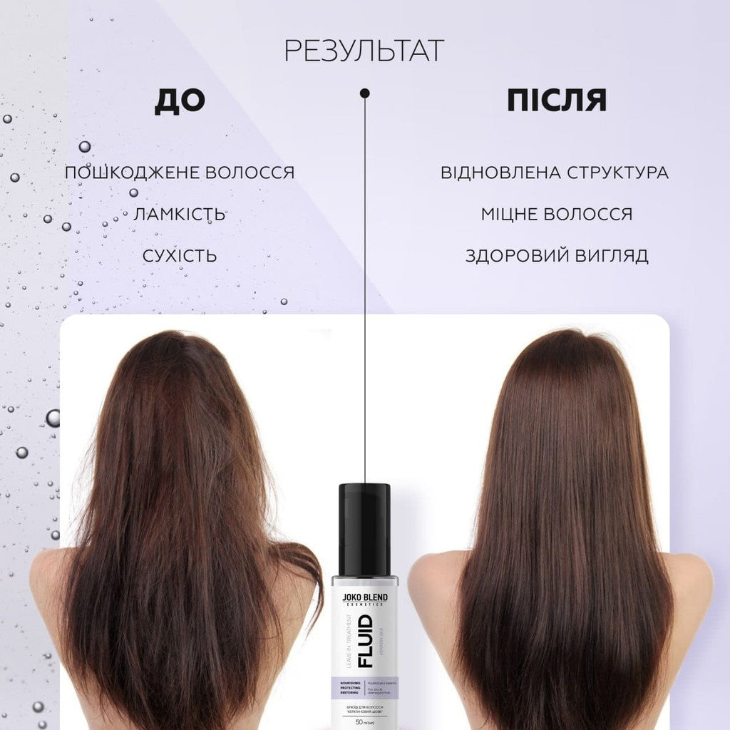 Флюид для волос Кератиновый шелк Joko Blend 50 мл