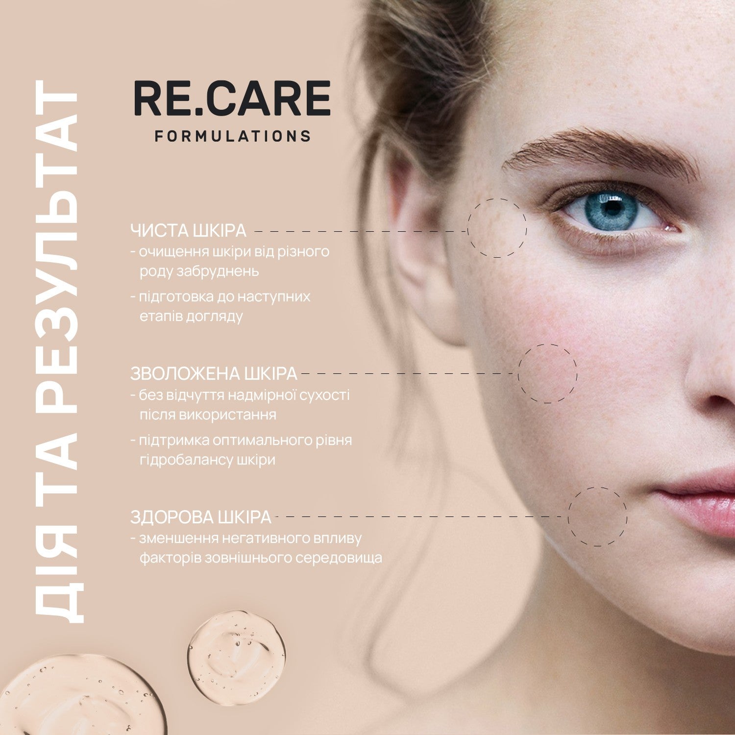 Гель для умывания для всех типов кожи Pure Skin Cleansing Gel RECARE 200 мл