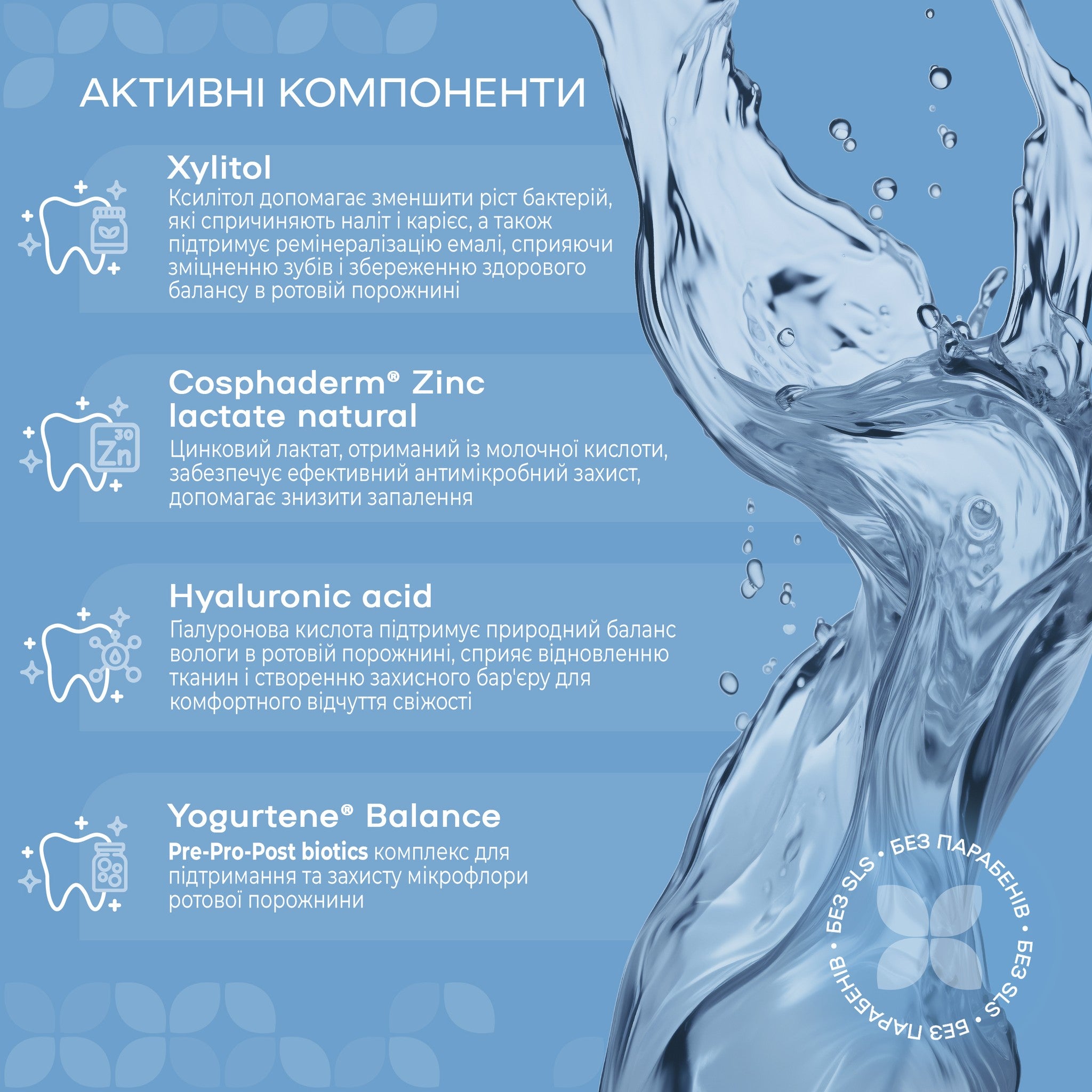 Ополаскиватель для комплексной ежедневной защиты All-Day Care Medosan 250 мл
