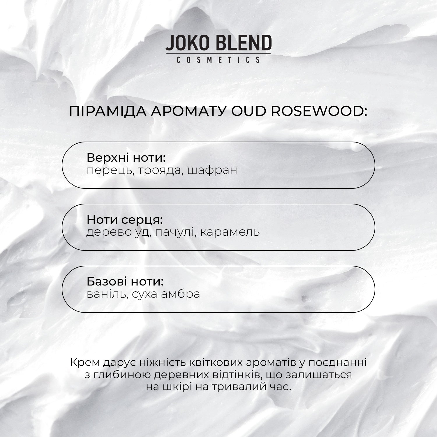 Крем для рук парфюмированный Oud Rosewood Joko Blend 30 мл