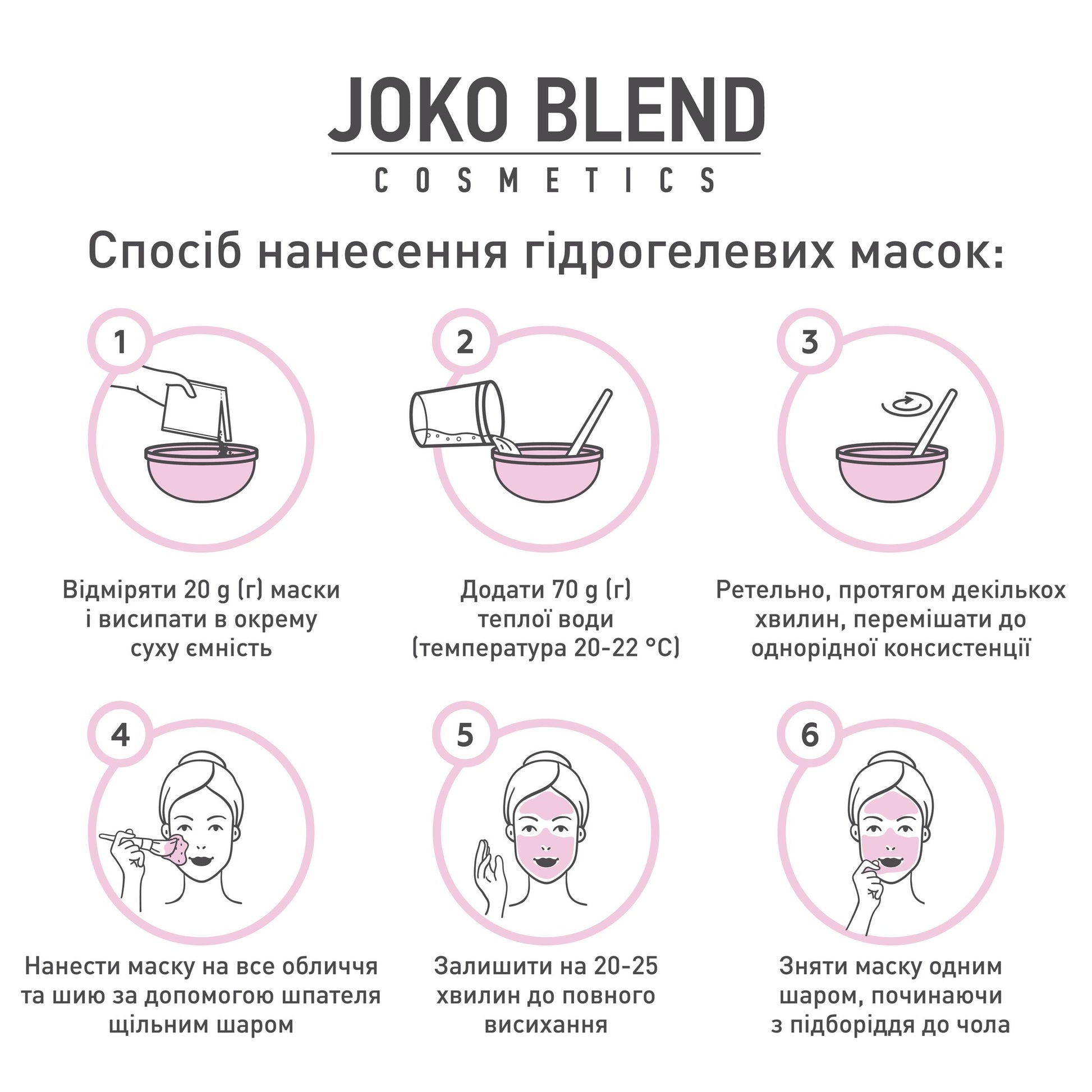 Маска гидрогелевая Beta-Carotene Calendula Joko Blend 20 г