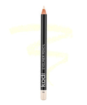 Карандаш для глаз Eyeliner Pencil 19E