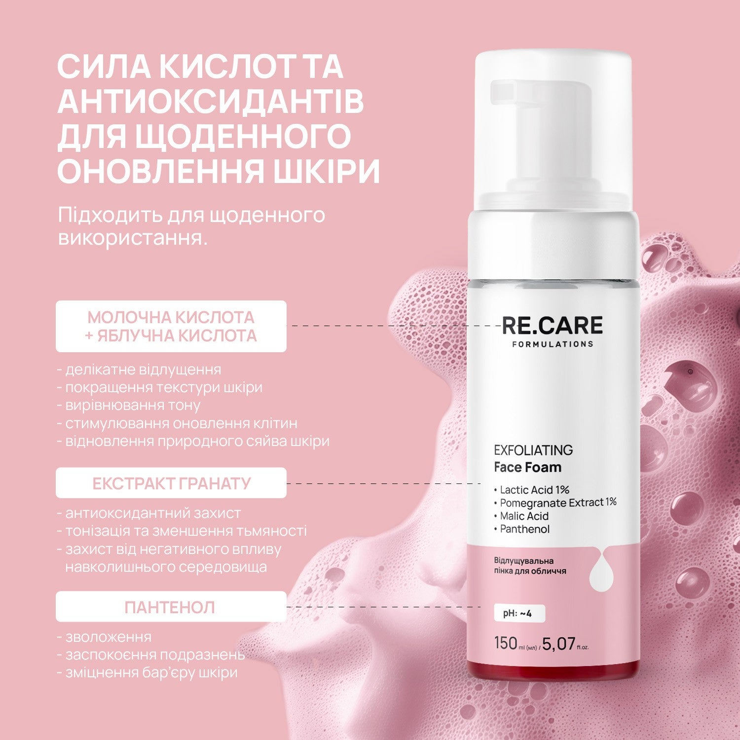 Отшелушивающая пенка для лица Exfoliating Face foam RECARE 150 мл