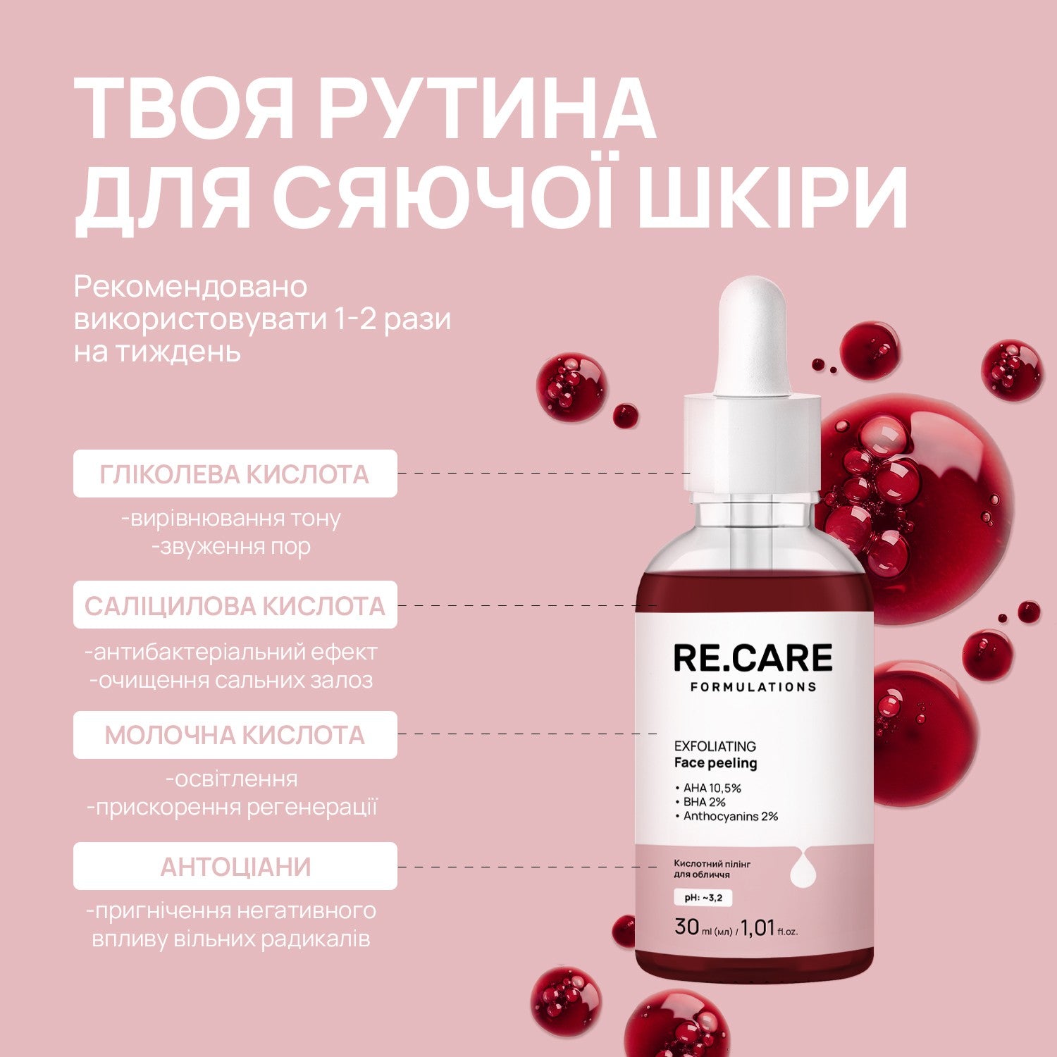 Кислотный пилинг для лица Exfoliating Face Peeling RECARE 30 мл