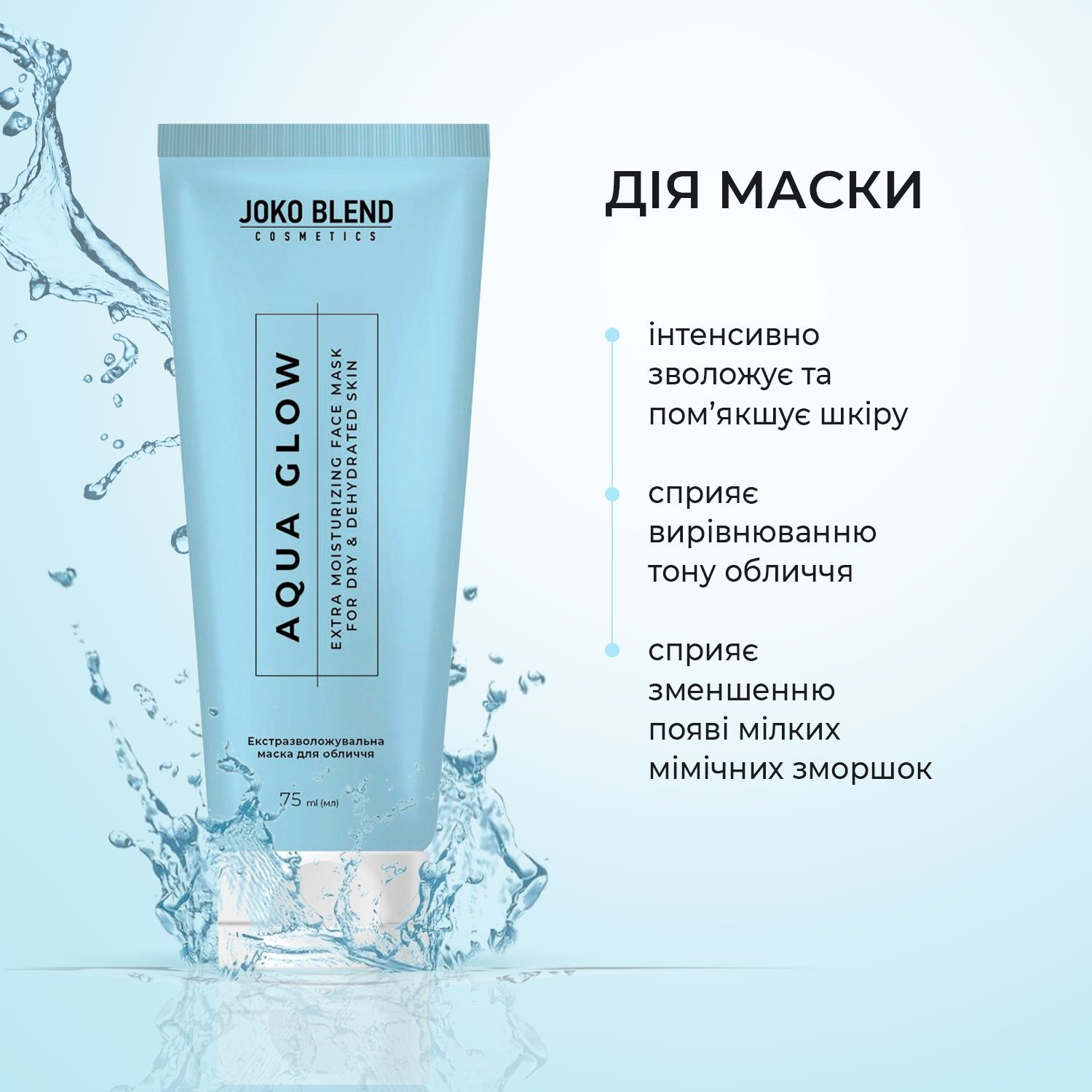 Экстраувлажняющая маска с гиалуроновой кислотой Aqua Glow Joko Blend 75 мл
