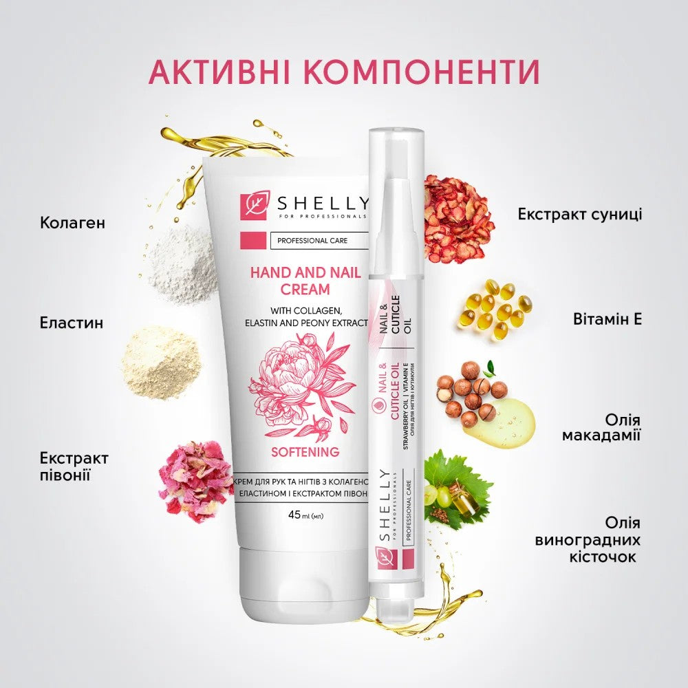Подарочный набор для рук и ногтей Shelly Hand and Nail Set