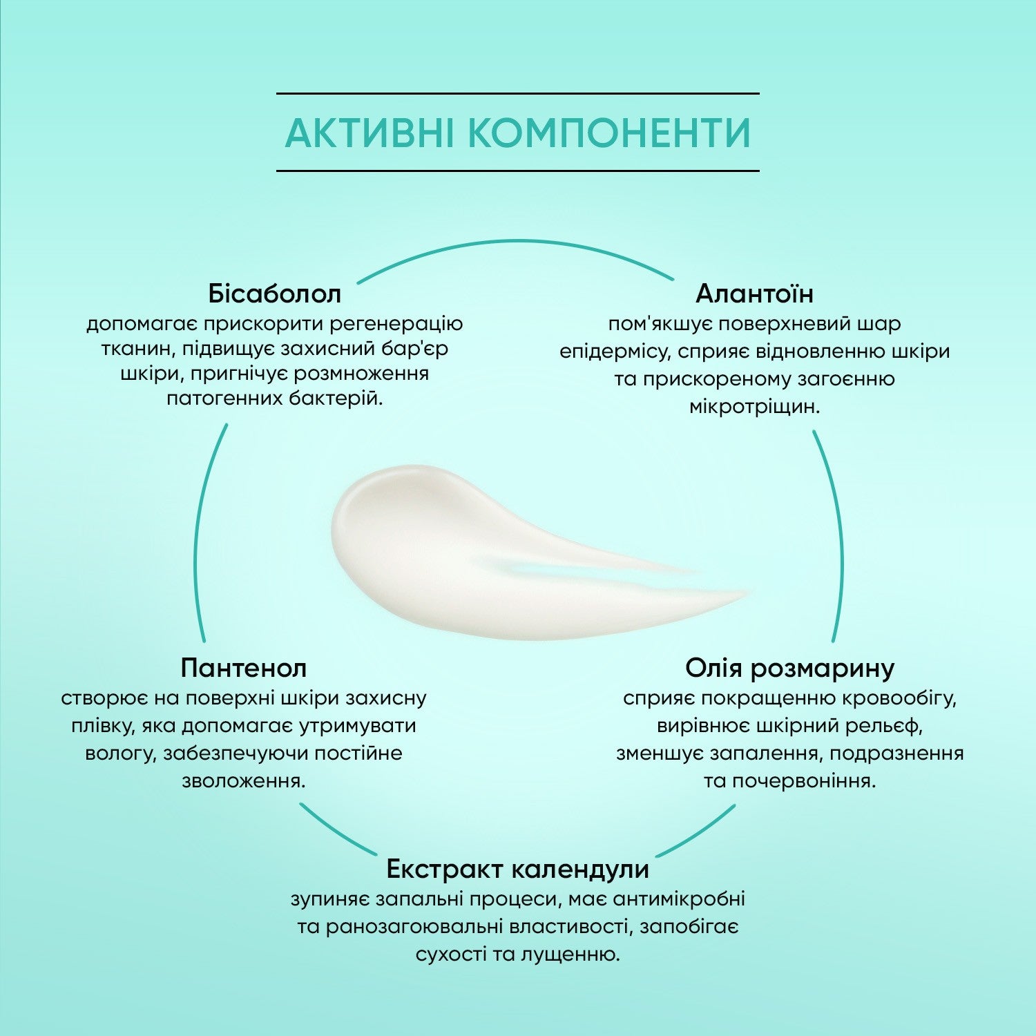 Регенерирующий бальзам для ног с бисабололом, аллантоином и маслом розмарина Shelly 100 мл
