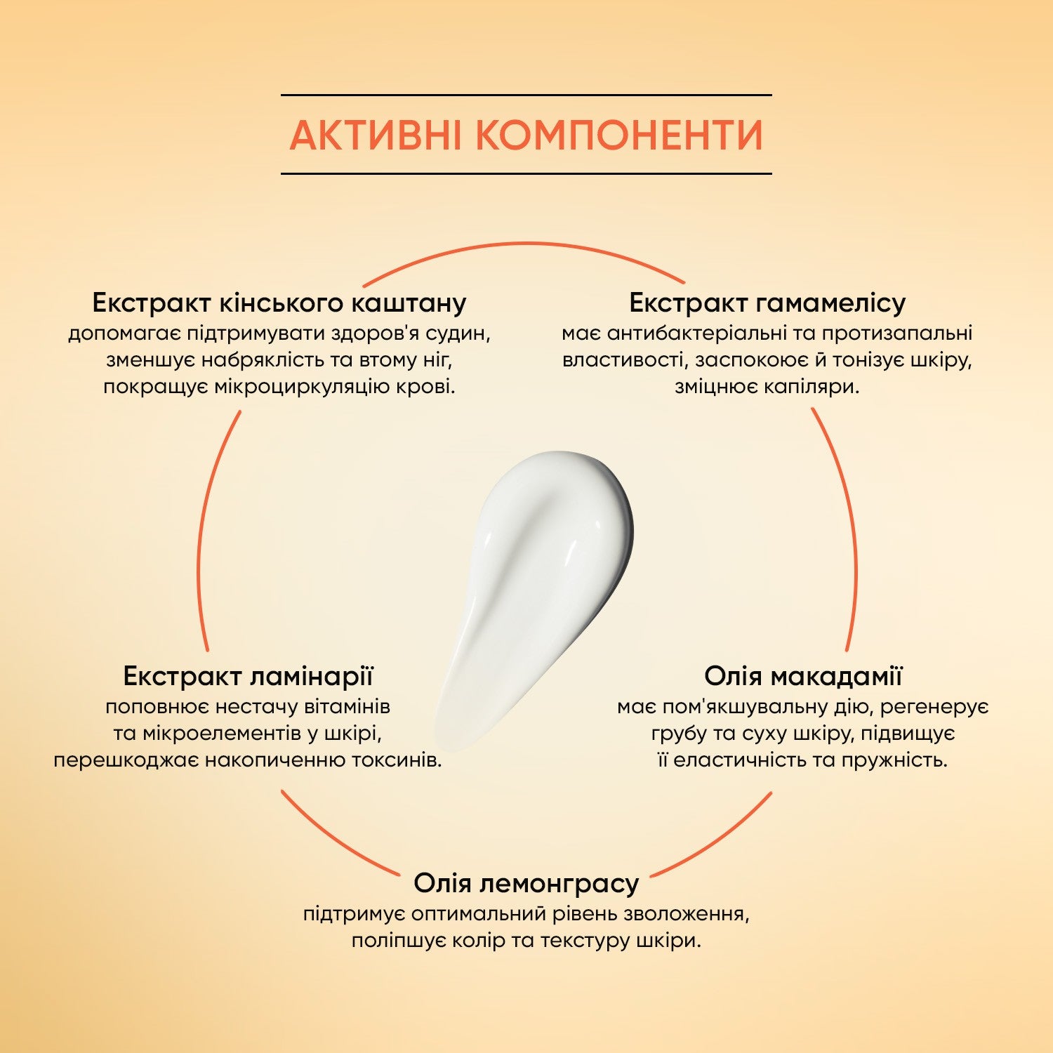Тонизирующий бальзам для ног с маслом макадамии, экстрактами конского каштана и гамамелиса Shelly 100 мл.