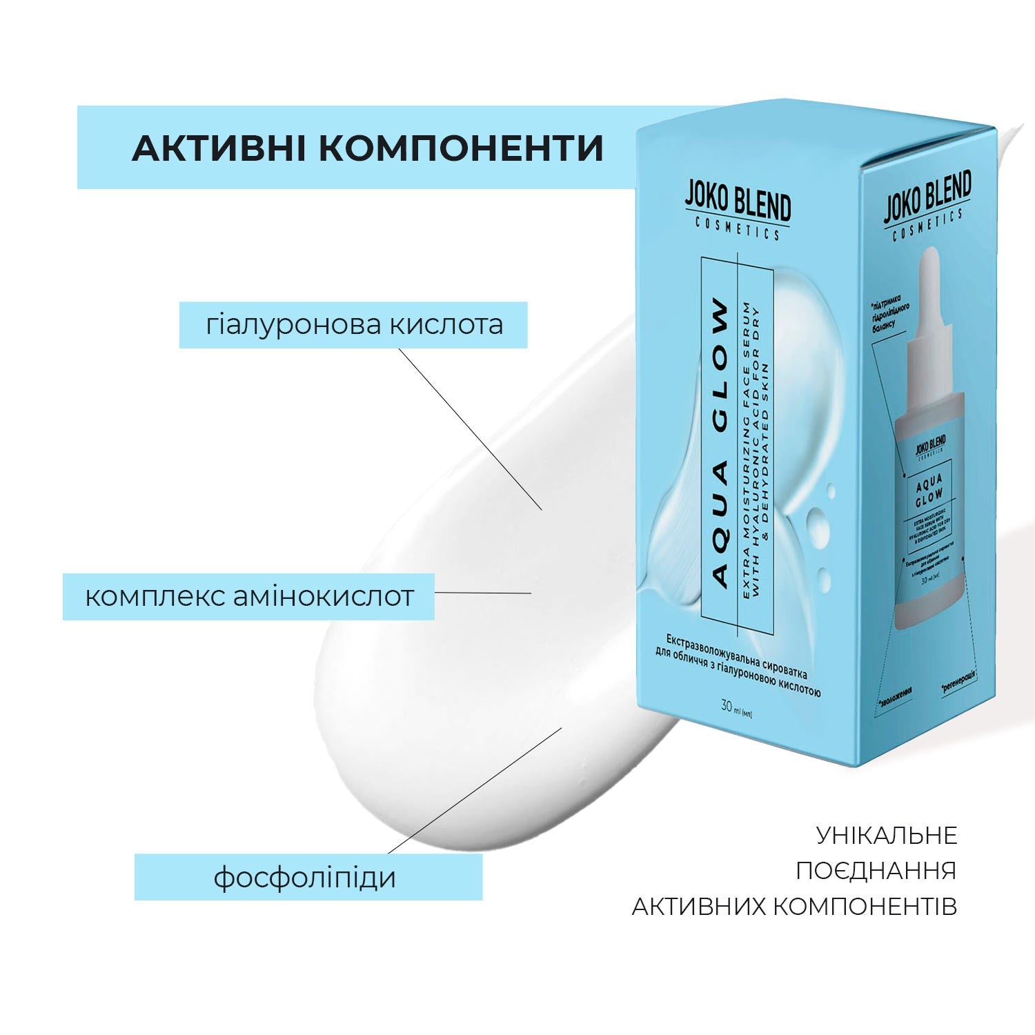 Экстраувлажняющая сыворотка для лица с гиалуроновой кислотой Aqua Glow Joko Blend 30 мл