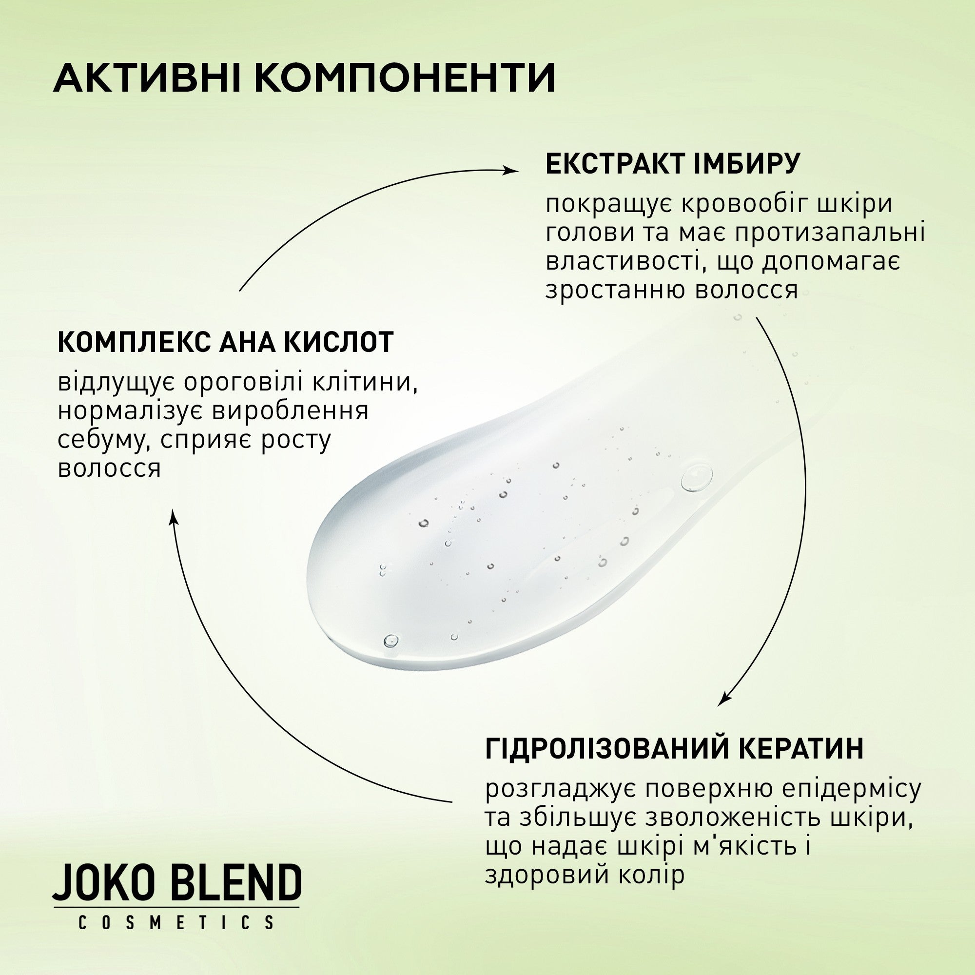 Кислотный пилинг для кожи головы Joko Blend 100 мл