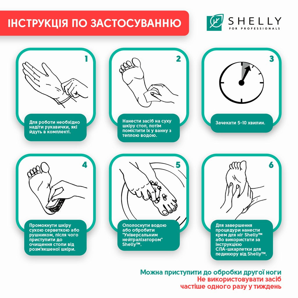 Гель-кератолитика для удаления мозолей и натоптышей Мягкое л