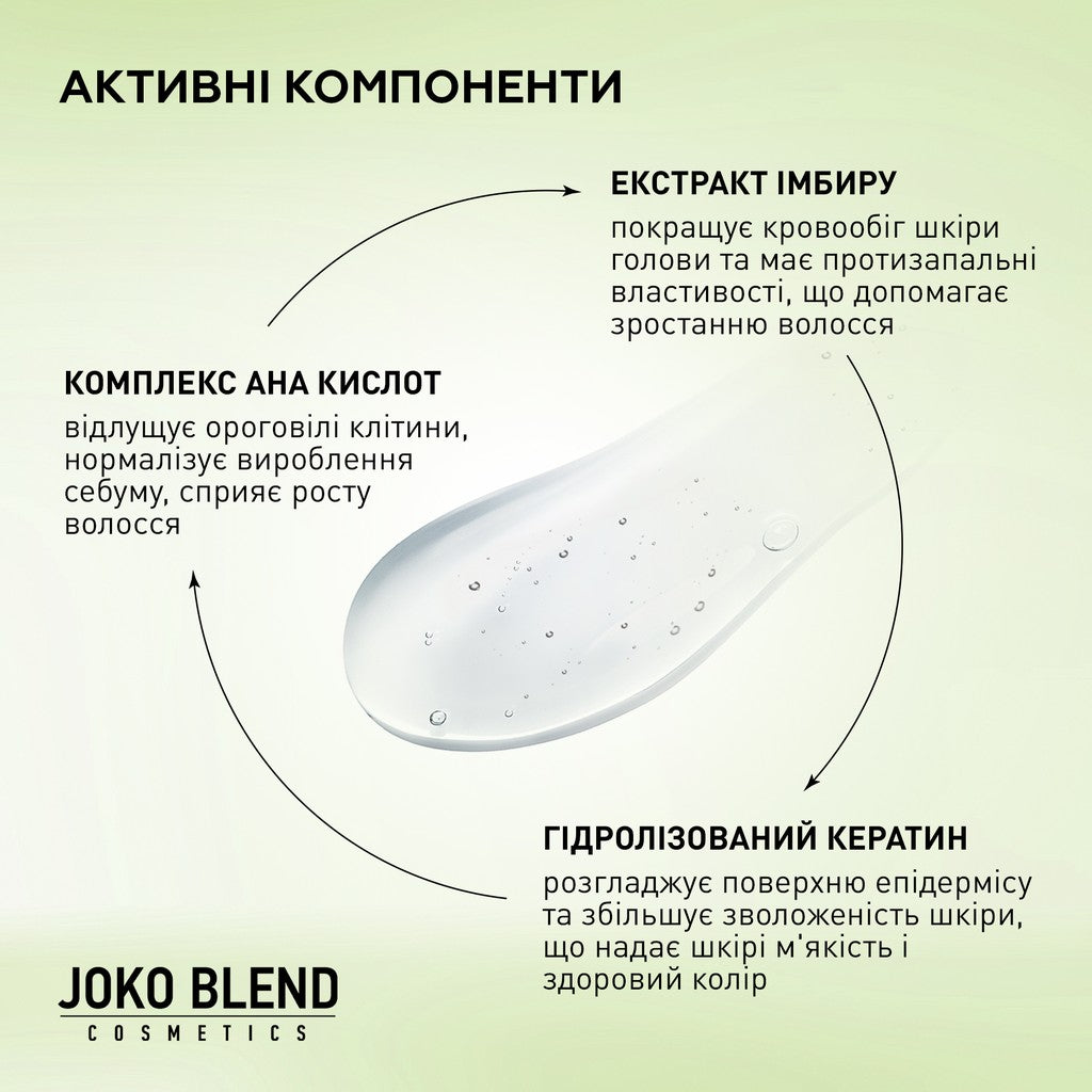 Кислотный пилинг для кожи головы Joko Blend 100 мл