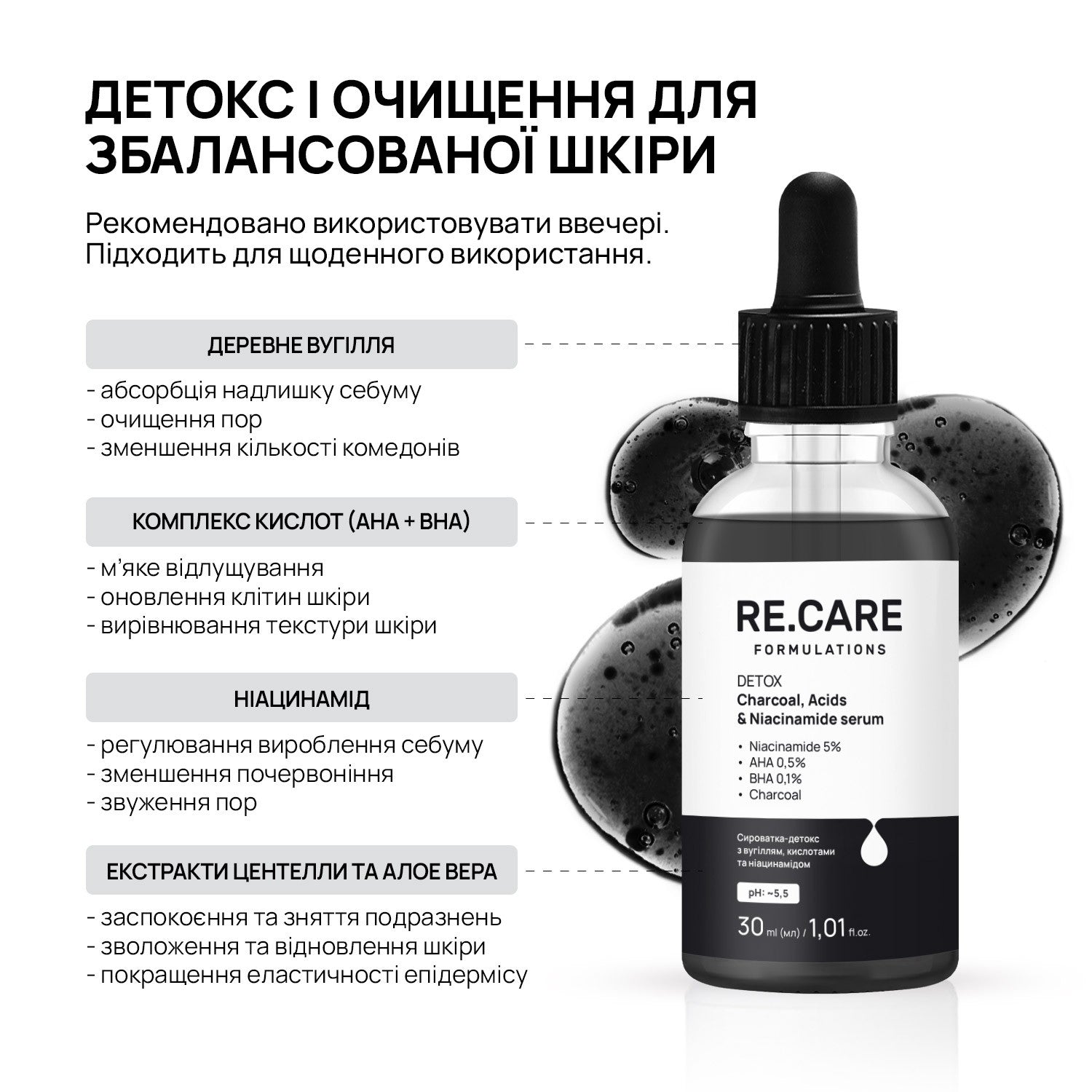 Сыворотка-детокс с углем, кислотами и ниацинамидом Detox Charcoal, Acids & Niacinamide Serum RECARE 30 мл