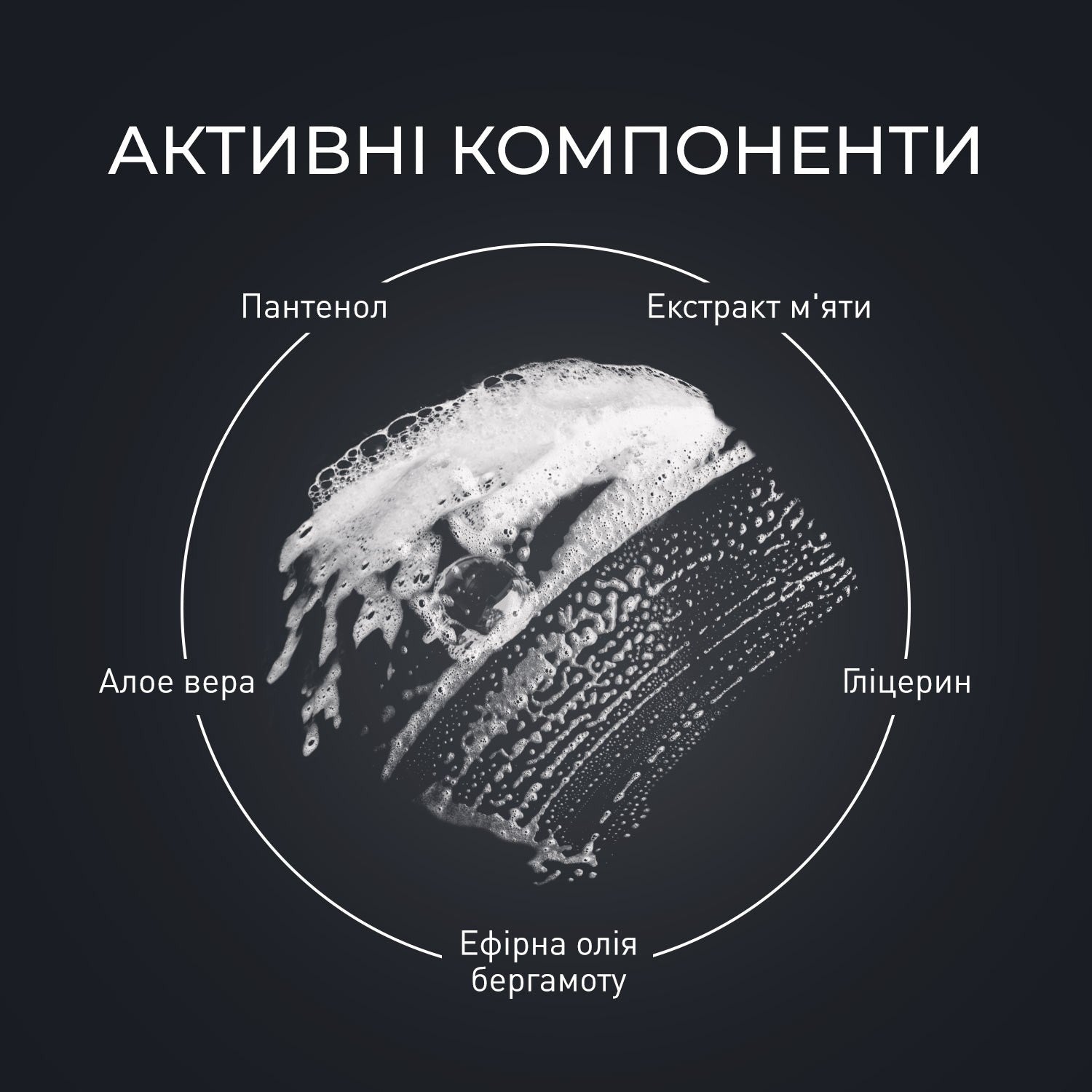 Шампунь-пена для кожи головы без волос Barbers Bald Care Shampoo 150 мл