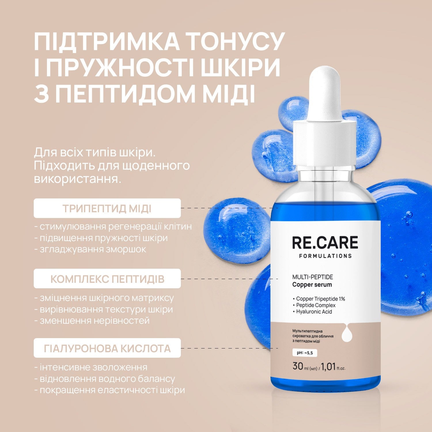Мультипептидная сыворотка для лица с медным пептидом Multi-Peptide Copper Serum RECARE 30 мл