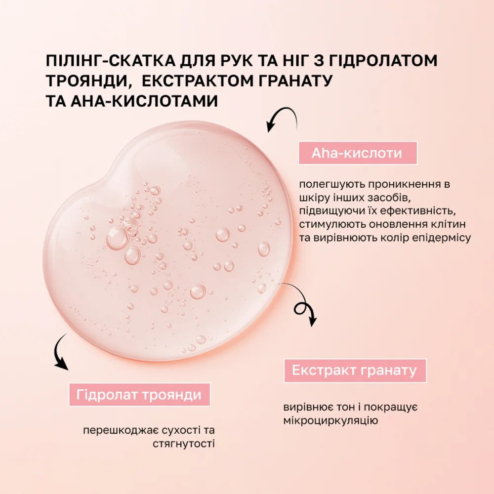 Пилинг-скатка для рук и ног с гидролатом розы, экстрактом граната и aha-кислотами Shelly 200 мл.