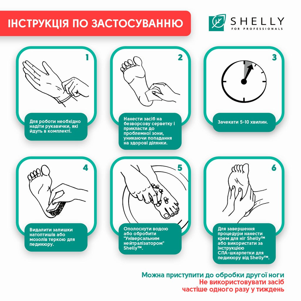 Гель-кератолитика для локального применения Мягкое лезвие Sh