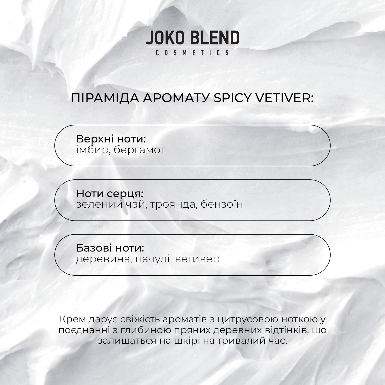 Крем для рук парфюмированный Spicy Vetiver Joko Blend 30 мл