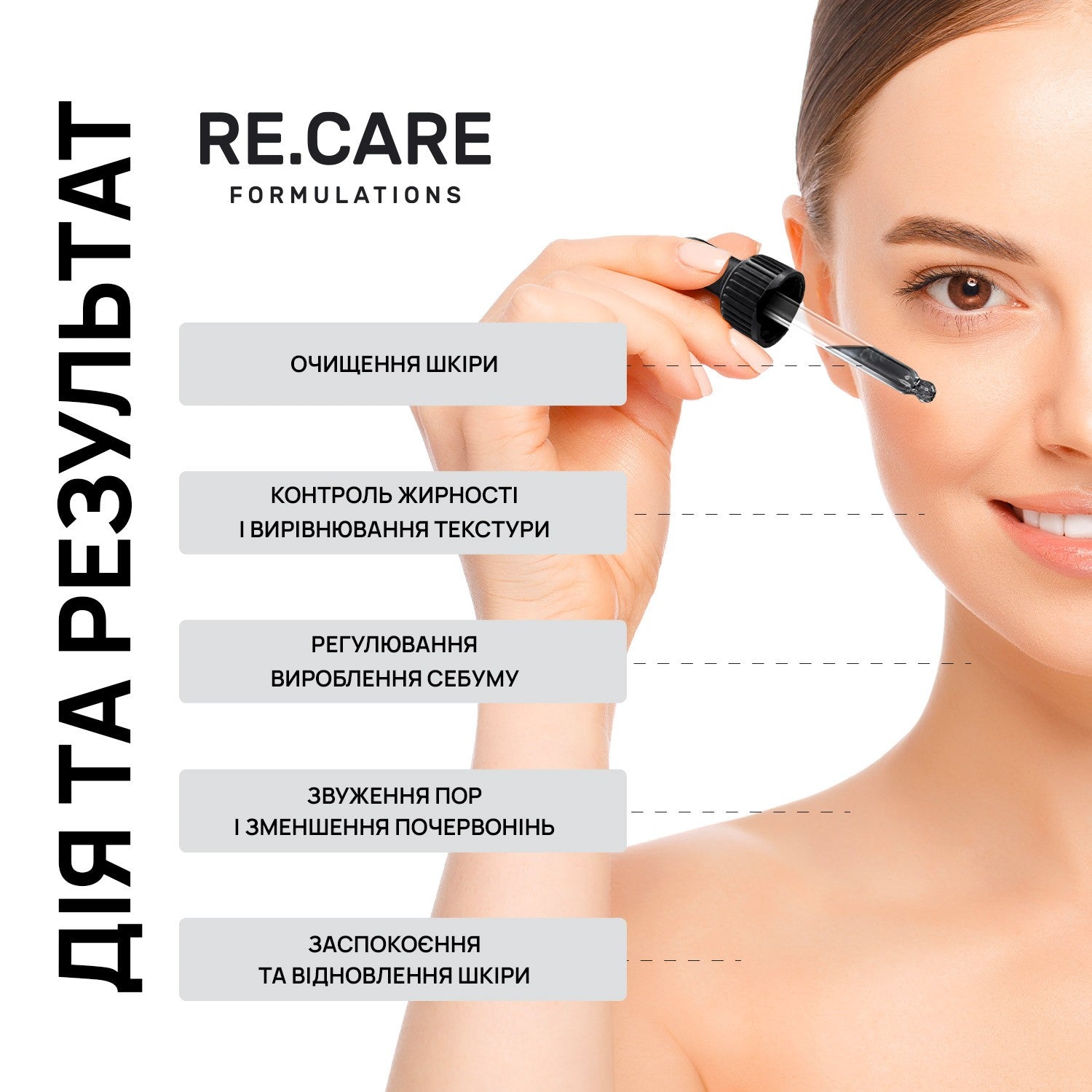 Сыворотка-детокс с углем, кислотами и ниацинамидом Detox Charcoal, Acids & Niacinamide Serum RECARE 30 мл