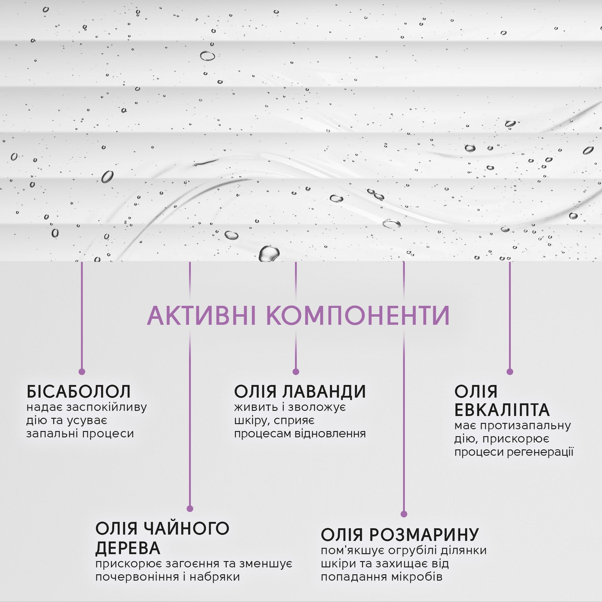 Флюид при проблеме вросшего ногтя с антибактериальным эффектом Shelly 10 мл
