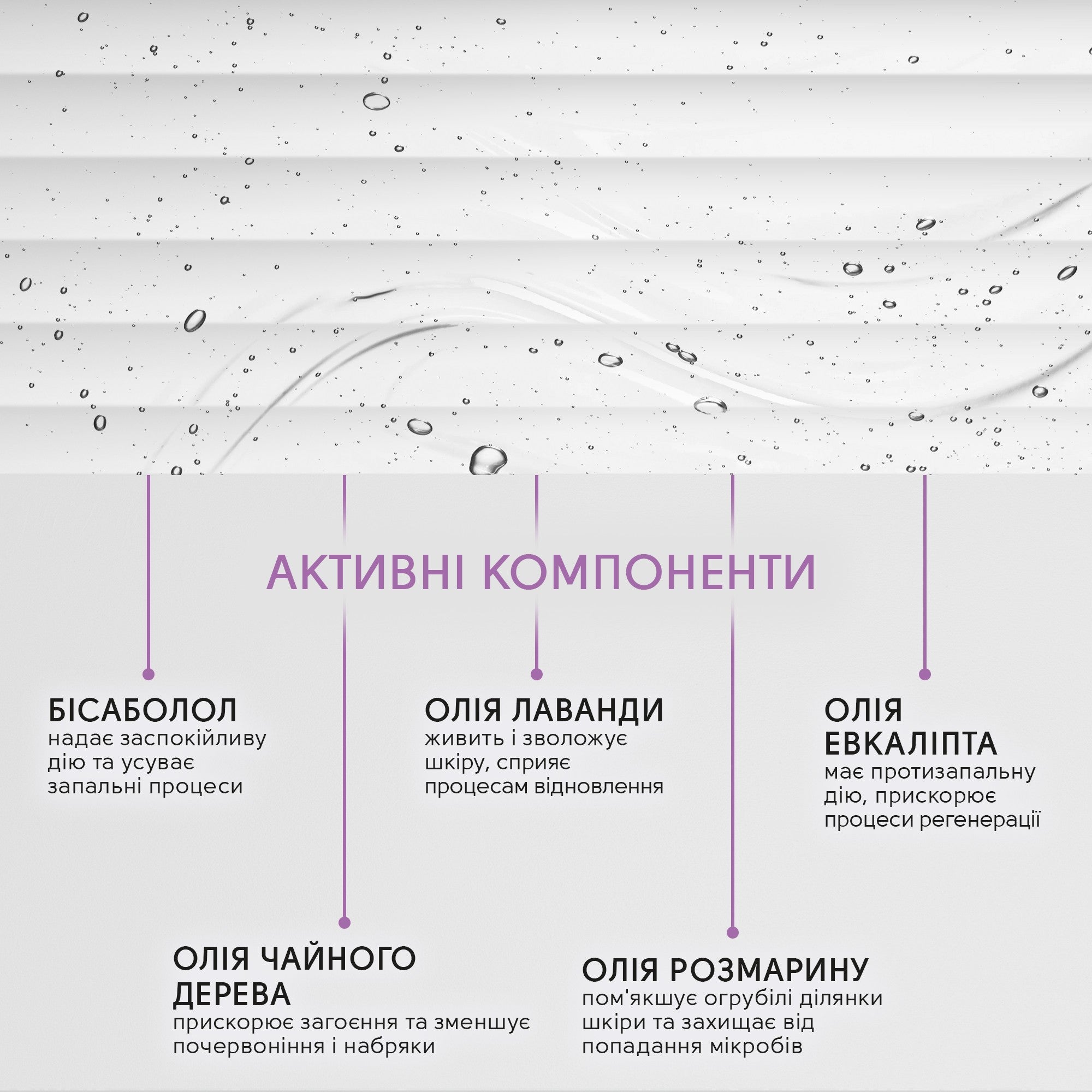 Флюид при проблеме вросшего ногтя с антибактериальным эффектом Shelly 10 мл