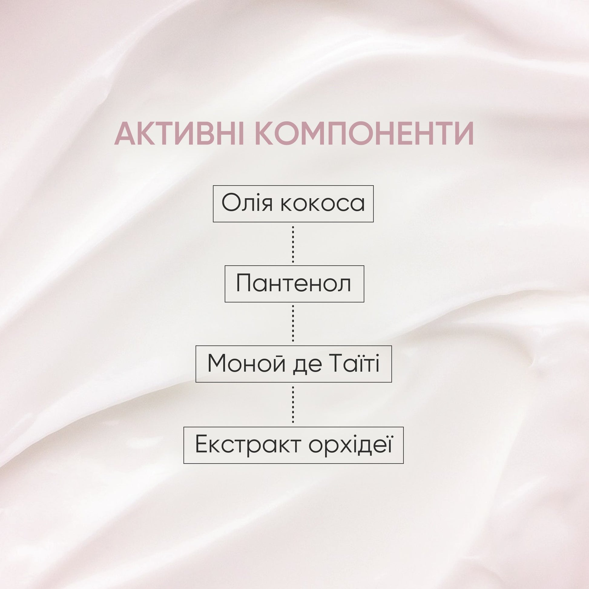Парфюмированный лосьон для тела Vanilla Blossom Joko Blend 250 мл