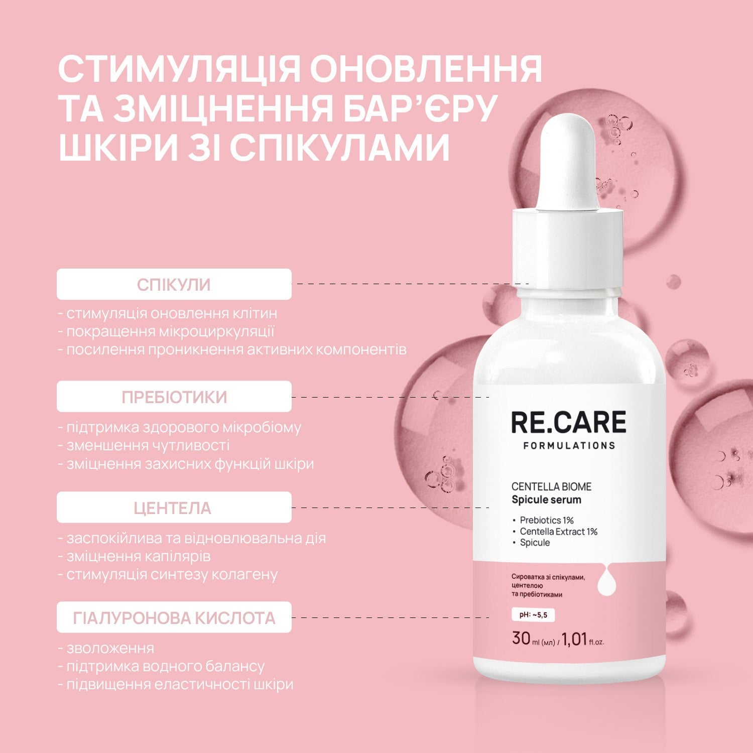 Сыворотка со спикулами, центеллой и пребиотиками Centella Biome Spicule Serum RECARE 30 мл
