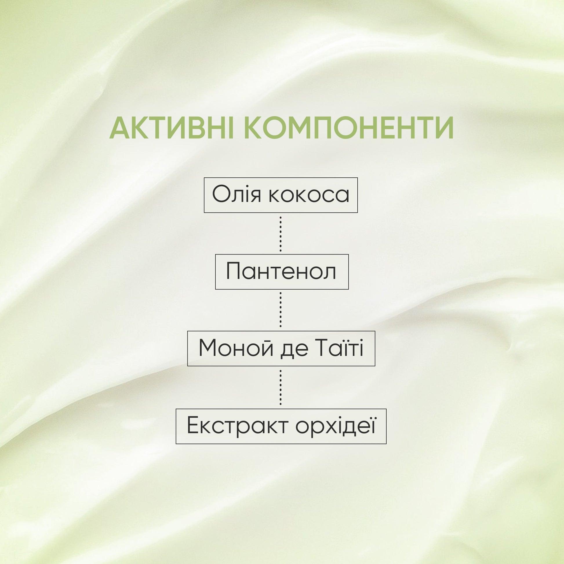Парфюмированный лосьон для тела Spicy Vetiver Joko Blend 250 мл