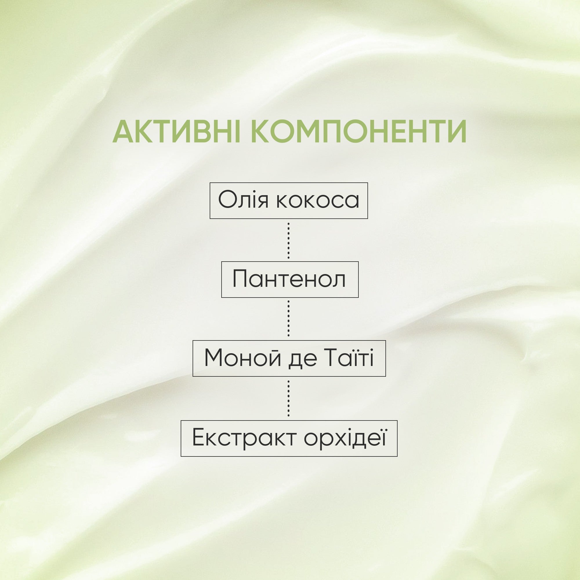 Парфюмированный лосьон для тела Spicy Vetiver Joko Blend 250 мл